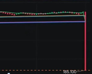 巴菲特公司“暴跌99.9%”，引发市场热议